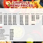 Chipotle Menu With Prices