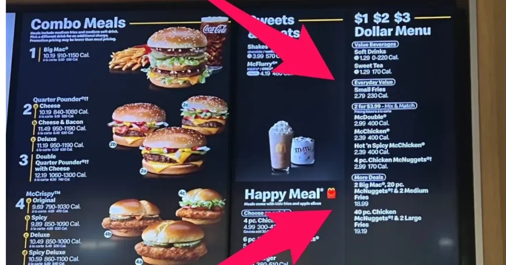McDonald’s Dollar Menu With Prices