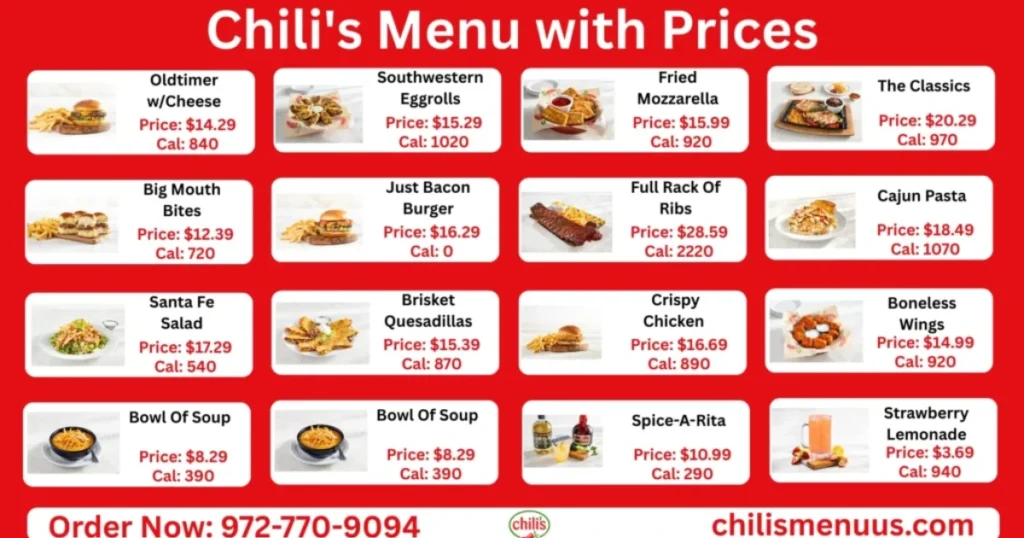 Printable Chili’s Menu With Prices