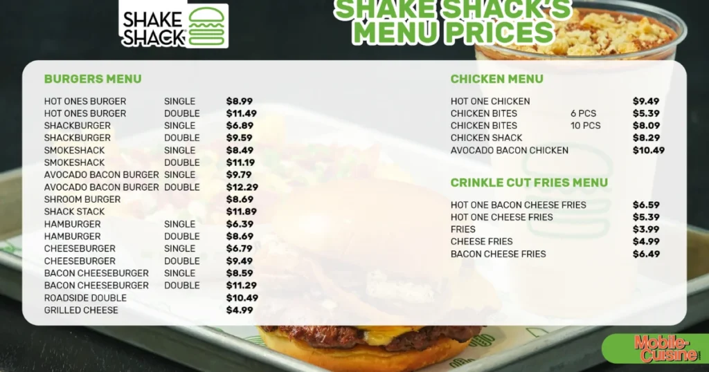 Shake Shack Menu With Prices