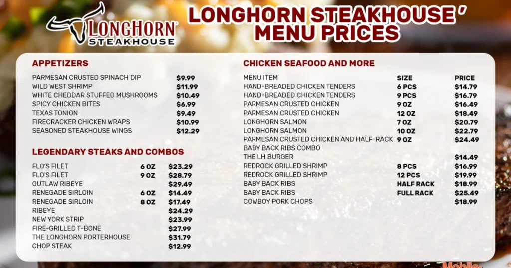 Longhorn Dinner Menu With Prices