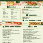 Panera Lunch Menu With Prices